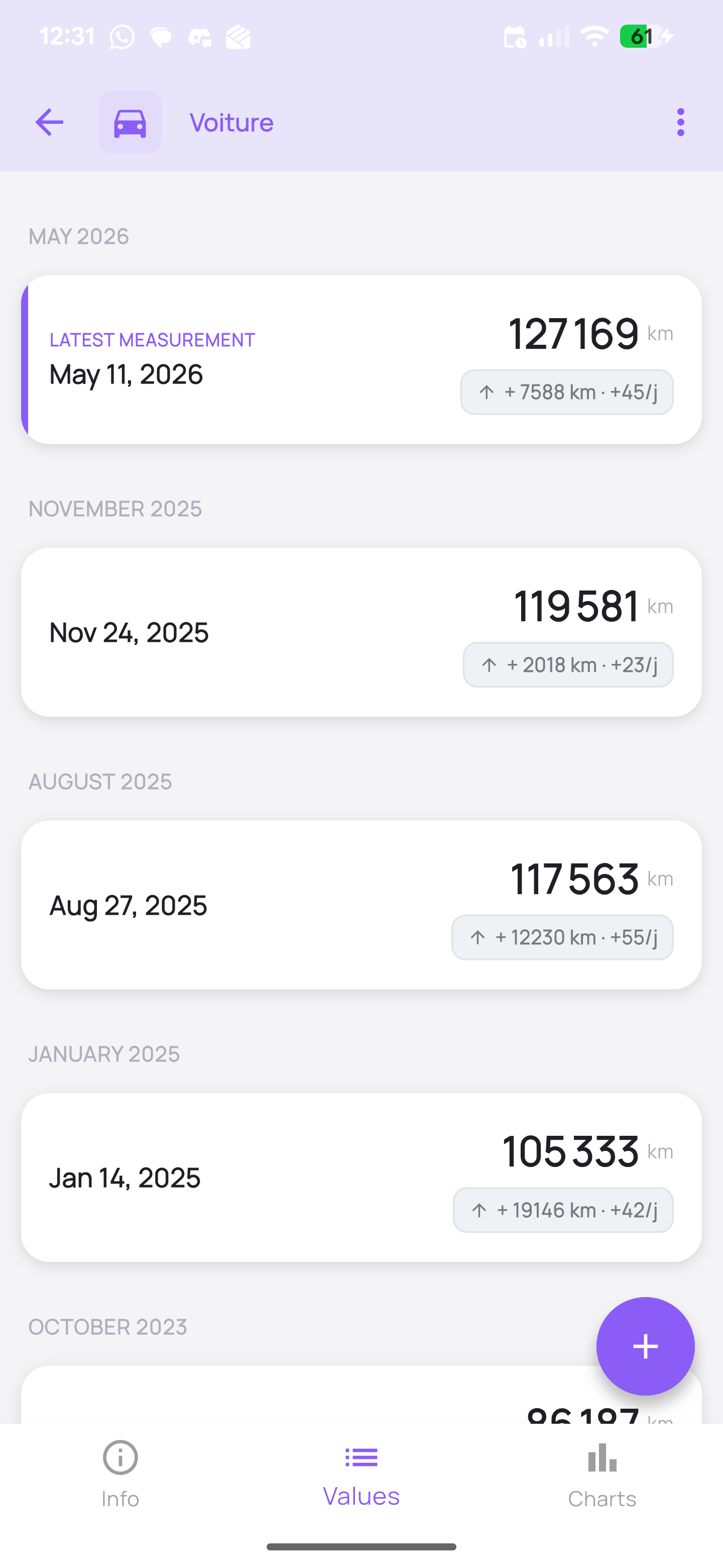 ConsoTracker tracker creation screen